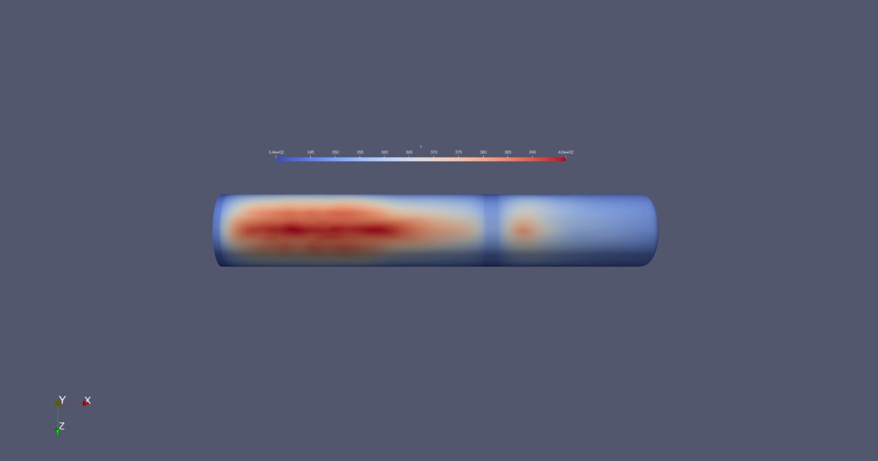 Simulation numérique — estimation de température